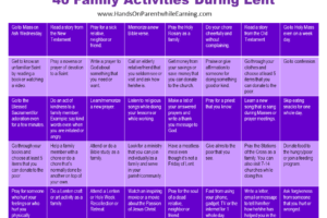 40 Family Activities During Lent